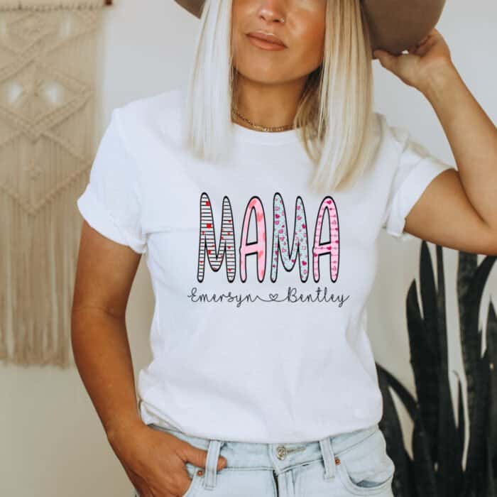 Mom pattern