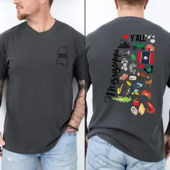 Mississippi Icons